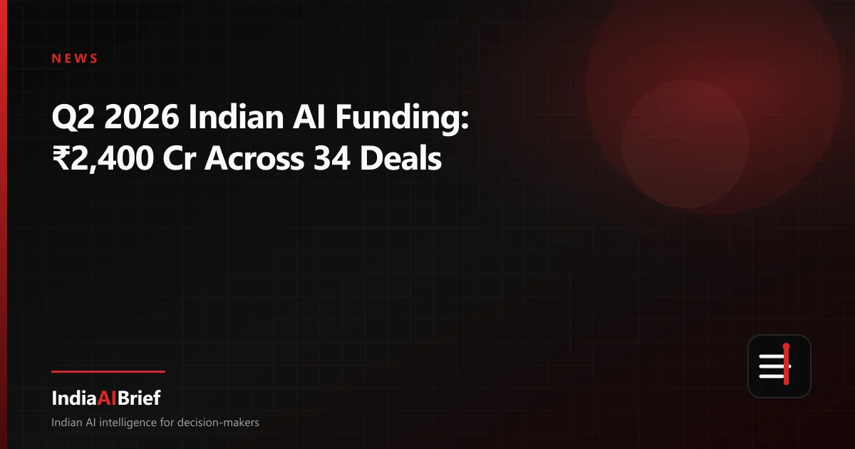 Data visualization style graphic for Q2 2026 Indian AI funding analysis