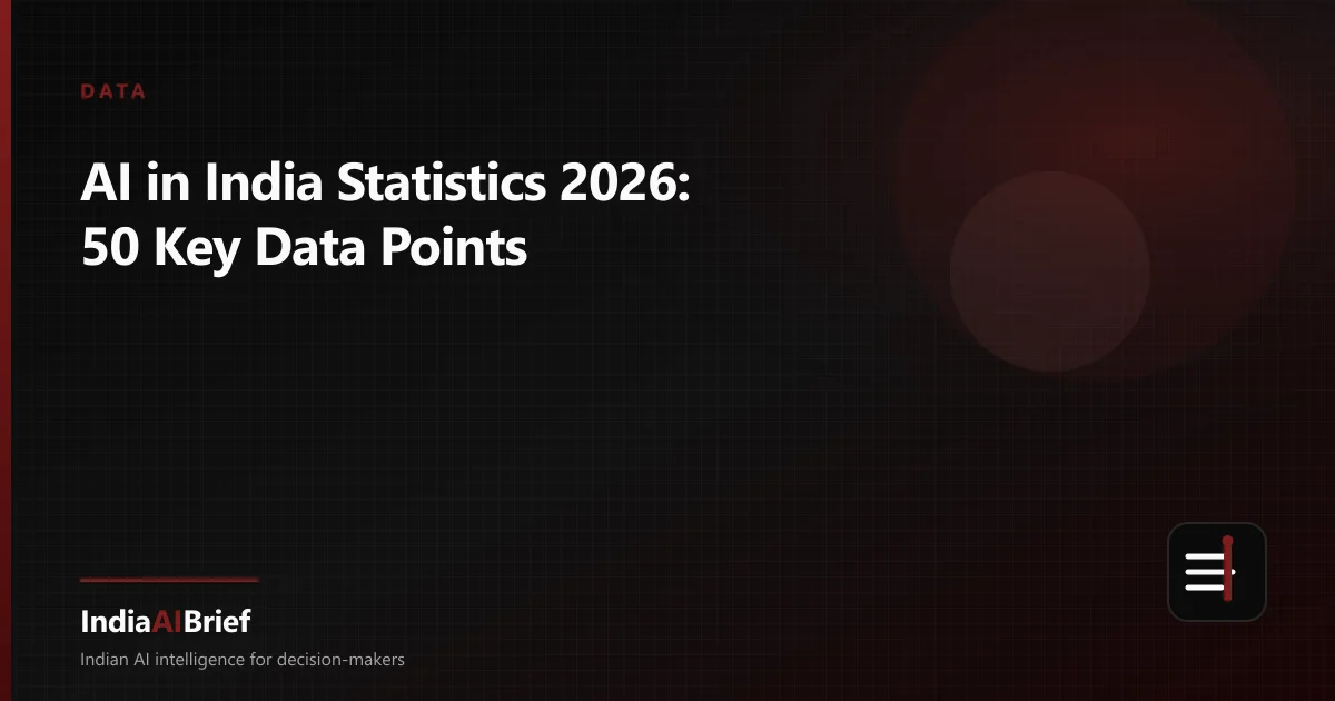 Data visualization graphic for AI in India statistics 2026