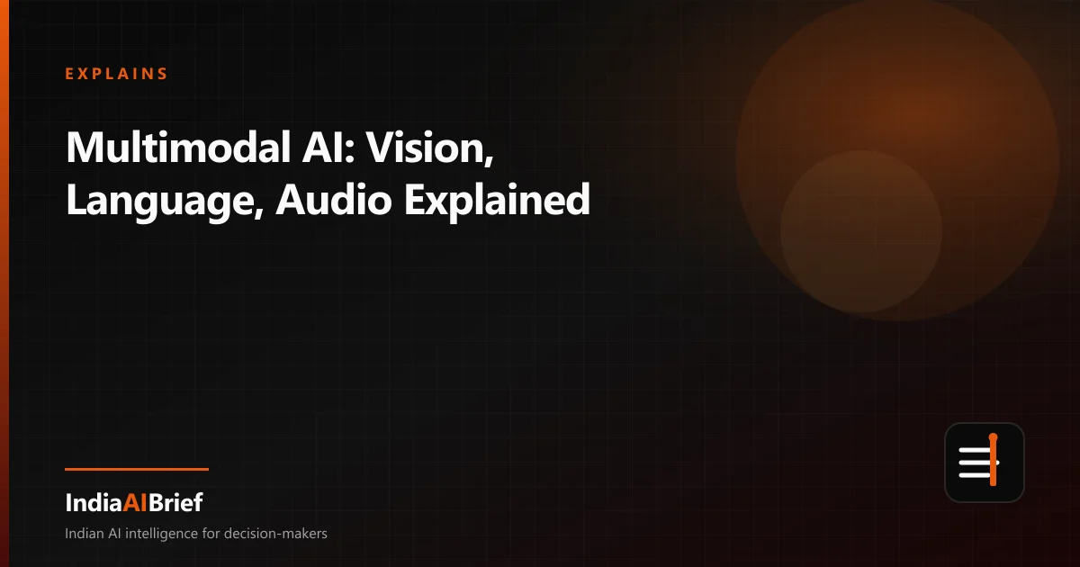 Editorial graphic for Multimodal AI: Vision, Language, Audio Explained